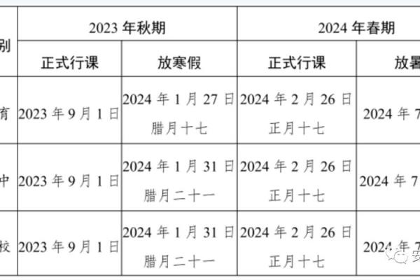 烘云托月打一生肖正确答案是什么？具体解析方法分享