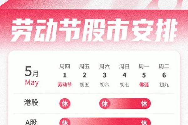劳动节公休日是哪几天 2021劳动节公假几天