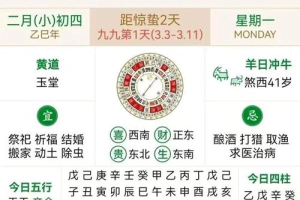 2025年农历八月新房装修开工时辰与风水宜忌指南