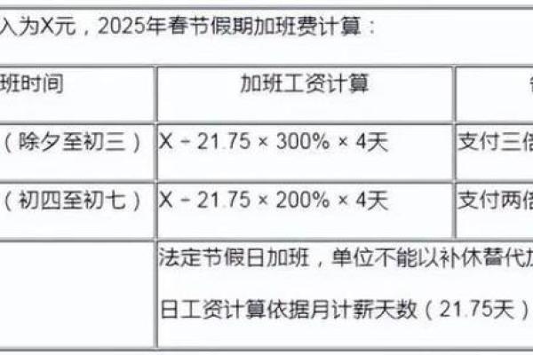 五一加班费是哪几天 五一加班费哪几天有