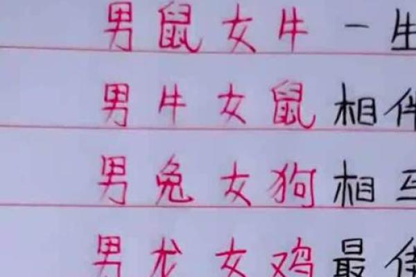 男鼠女鸡的属相合不合 男鼠女鸡的属相合不合财