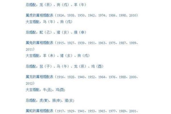 1996年出生的属鼠未来五年感情婚姻运势详解，哪年适合结婚？