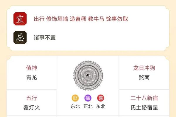 甲辰日最合三个属相 甲辰日与什么最相冲