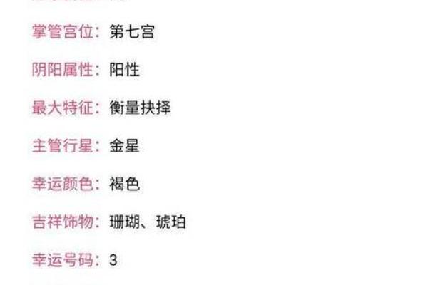 每年阴历生日不一样怎么算星座,生日阳历准还是阴历准