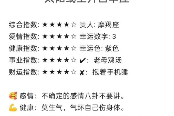 2013年星座运势 2013年星座月份表