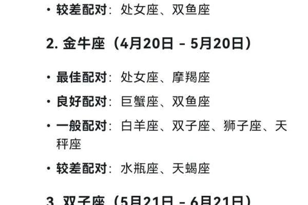 十二星座的月份表 十二星座的最佳配对表