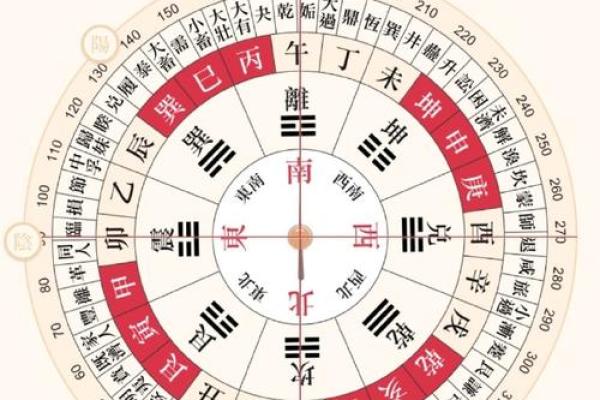 今天财神方位在哪个方向 今天财神方位在哪个方向