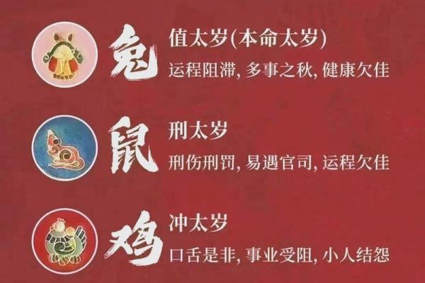 化太岁多少钱 化太岁多少钱的都有,对么