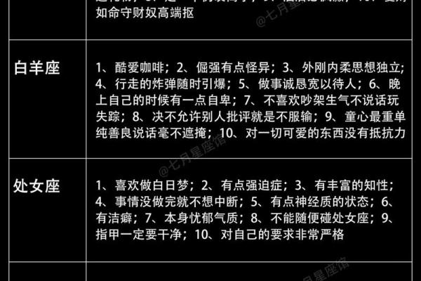 处女座cp组合,方程式cp星座
