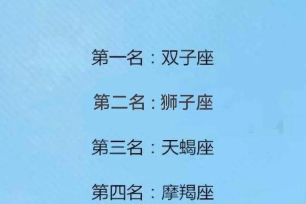 测一测12星座你属于哪一类