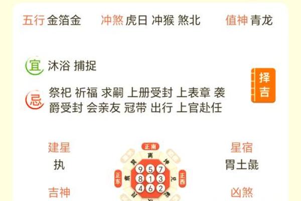 2025年动土黄道吉日一览表 2025年动土黄道节日