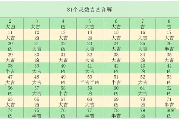 姓名算命网(姓名算命网)
