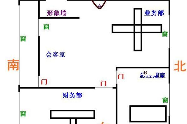 财神爷水杯正确摆放图 财神爷摆放的最佳方位
