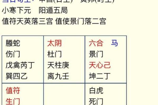 2025年11月开业黄道吉日怎么选？详细日期解析与风水宜忌