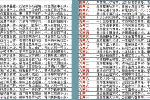 算命不好吗 算命会准吗