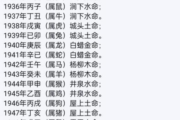 看相算命网(看相算命)