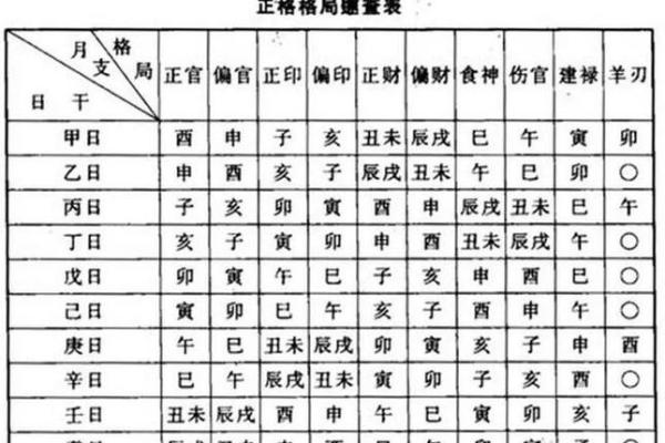 看相算命网(看相算命)