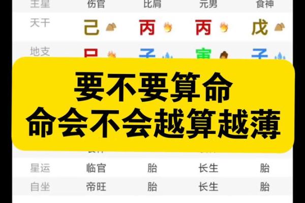自己算命方法 算命自己算自己