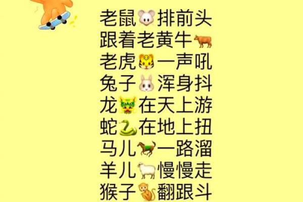 生肖排名十二生肖排行榜 十二生肖排序表