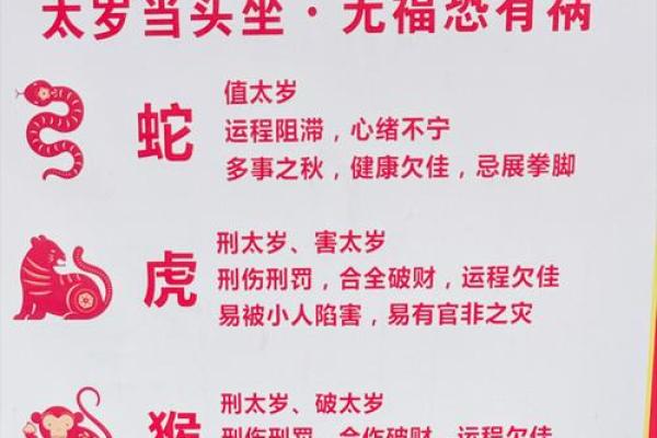 犯太岁可信吗 太岁怎么化解