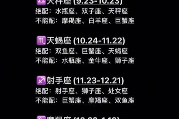 生肖星座配对 十二星座男女配对表