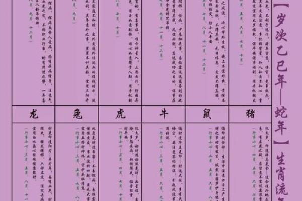 2026年犯太岁最严重 2026年犯太岁最严重属相一览表