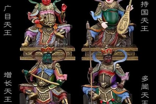 四大天王的生肖属性是什么？在传统文化中如何对应十二生肖