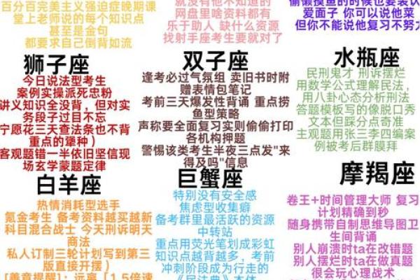 哪个星座老考100分