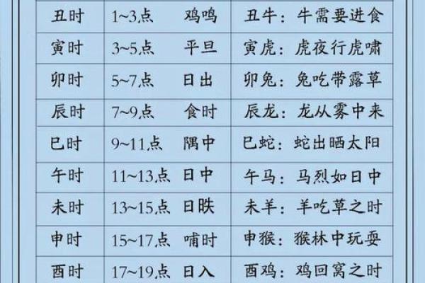 2025年下半年安门最佳吉日查询与时辰选择指南