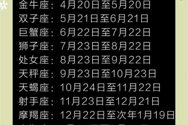 巨蟹是几月几日出生的 1～12星座月份表