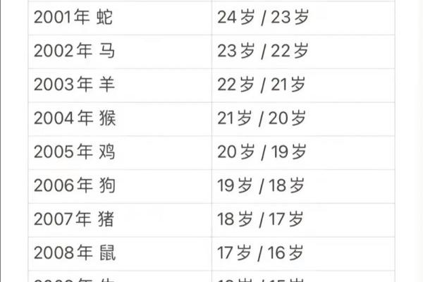 属马的女孩几月出生好 属马的女孩几月出生最好命女孩子
