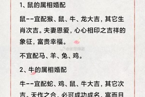 十二属相婚配表生肖婚配 十二属相婚配表 属相相克查询