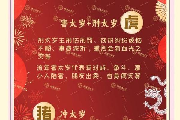 刑太岁和犯太岁的区别 刑太岁和犯太岁有什么区别