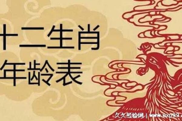 哪几个生肖属于大生肖 哪些生肖是大属相