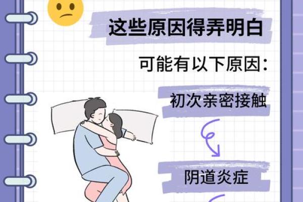 夫妻生活出血是什么原因引起的 夫妻行房出血是什么问题