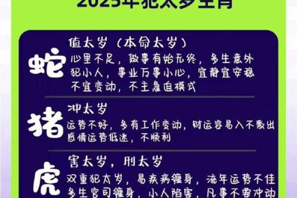犯太岁2025年属相犯什么太岁 什么叫犯太岁