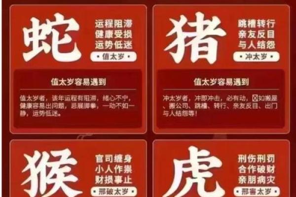 犯太岁2025年属相犯什么太岁 什么叫犯太岁
