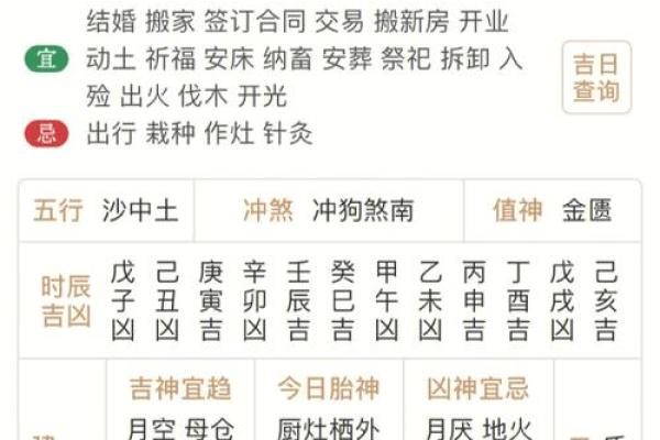 2025年11月适合装修动土的良辰吉日有哪些？如何挑选最佳开工日期？