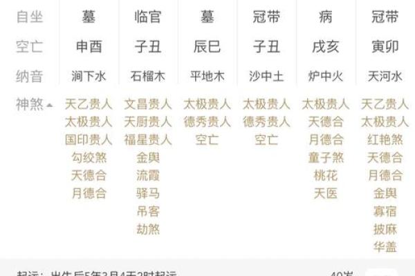 男人农历几月出生最聪明 几月出生的男人富贵