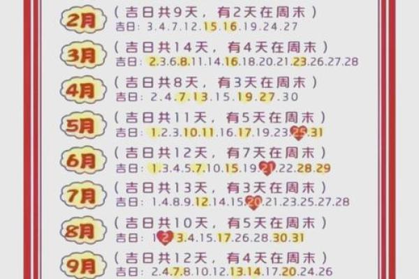 2025年12月适合结婚的良辰吉日有哪些