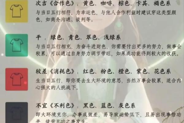 2022年5月8日五行穿衣指南 2022年5月8日穿衣服五行搭配表