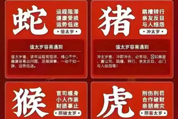 2025年属虎犯太岁适宜佩戴什么 2025年犯太岁的生肖属相有哪几个