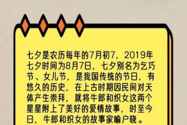 农历7月7日七夕节送女朋友什么礼物既浪漫又有新意? 农历7月7日七夕节送女朋友什么礼物既浪漫又有新意?
