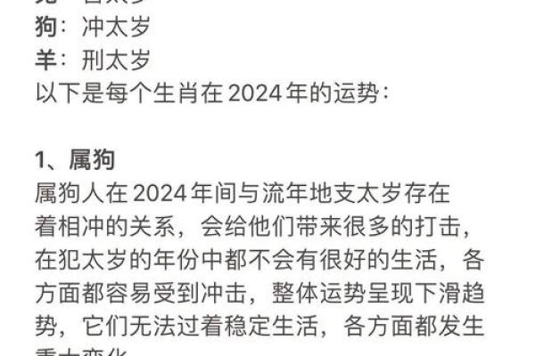 什么犯太岁 本命年为什么犯太岁