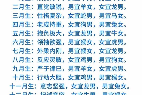 1985年最佳婚配属相 1985年的属相婚配表