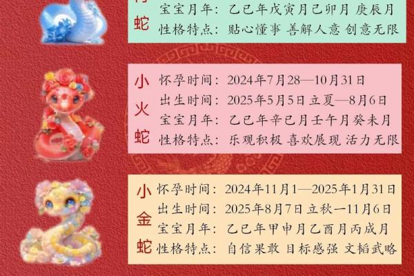 2025年出生蛇是几月命好 2025年蛇宝宝几月出生最好命