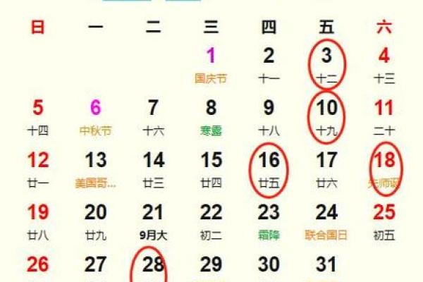 2025年10月提车黄道吉日查询，哪天最适合新车入户求好运