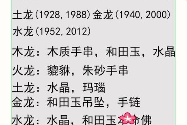 戎马倥偬指什么生肖(戎马倥偬指哪个生肖)