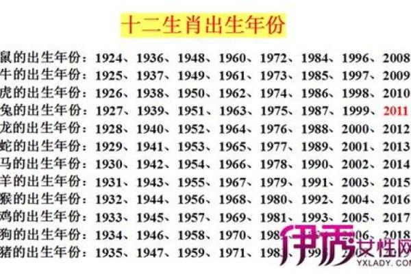 2000年属龙的女孩几月出生最好 2000年属龙的女孩几月出生最好呢