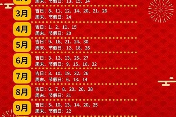 想查看2020年12月搬家的好日子，求详细黄历吉日宜忌解析